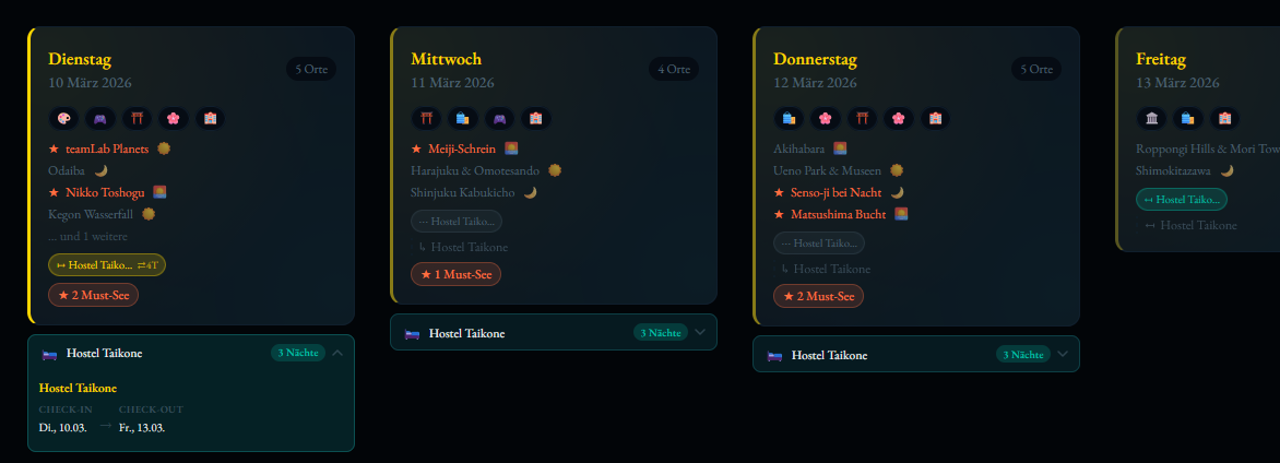 Tabiyume calendar view with daily overview and activities